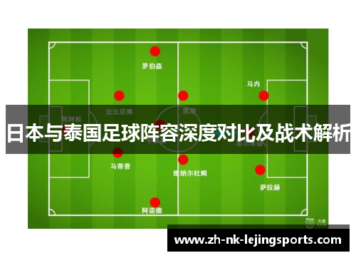 日本与泰国足球阵容深度对比及战术解析 日本与泰国足球阵容深度对比及战术解析